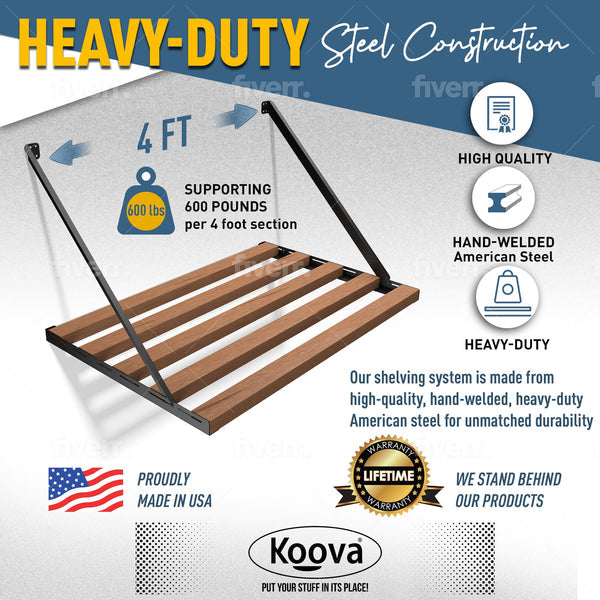 Heavy Duty Garage Shelving Kit